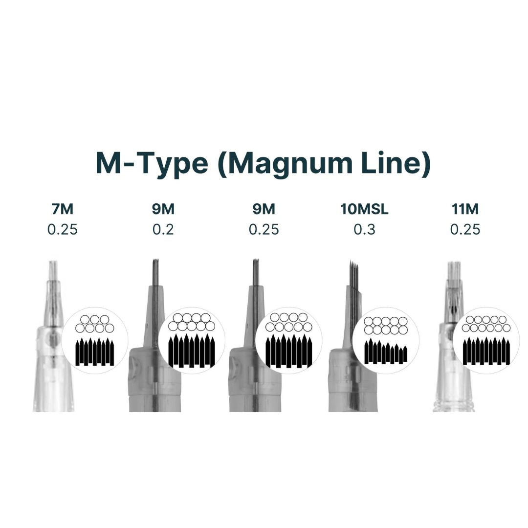Digital Revo Cartridges