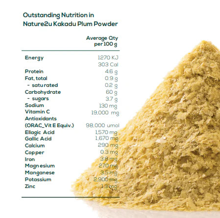 Kakadu Plum Powder