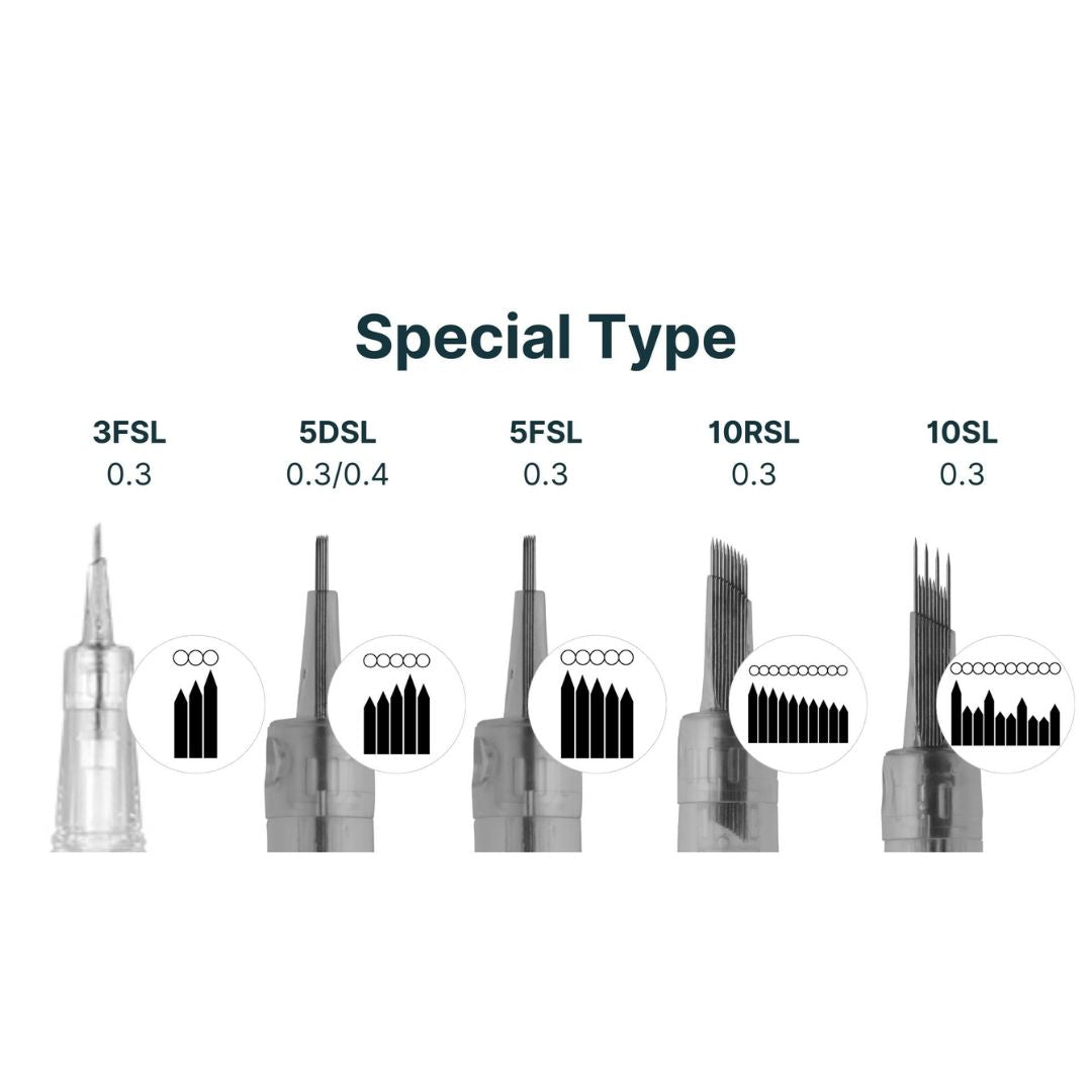 Digital Revo Cartridges